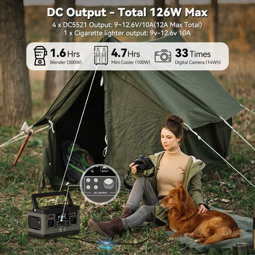 Flashfish P63 Tragbares Kraftwerk 520Wh/140400mAh Flashfish P63 Tragbares Kraftwerk 520Wh/140400mAh